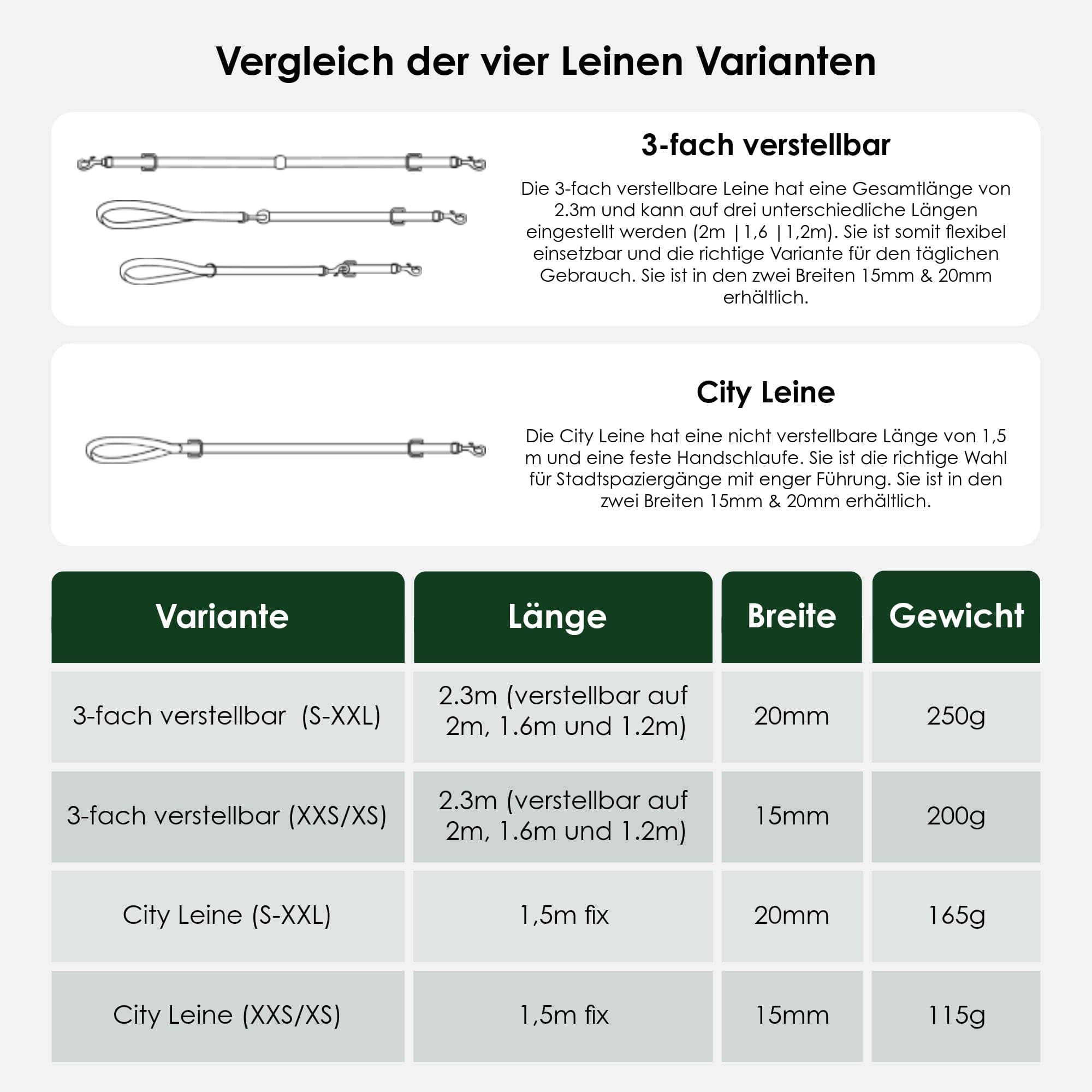 William Walker Hochwertige Leder Hundeleine Chili (Rot)