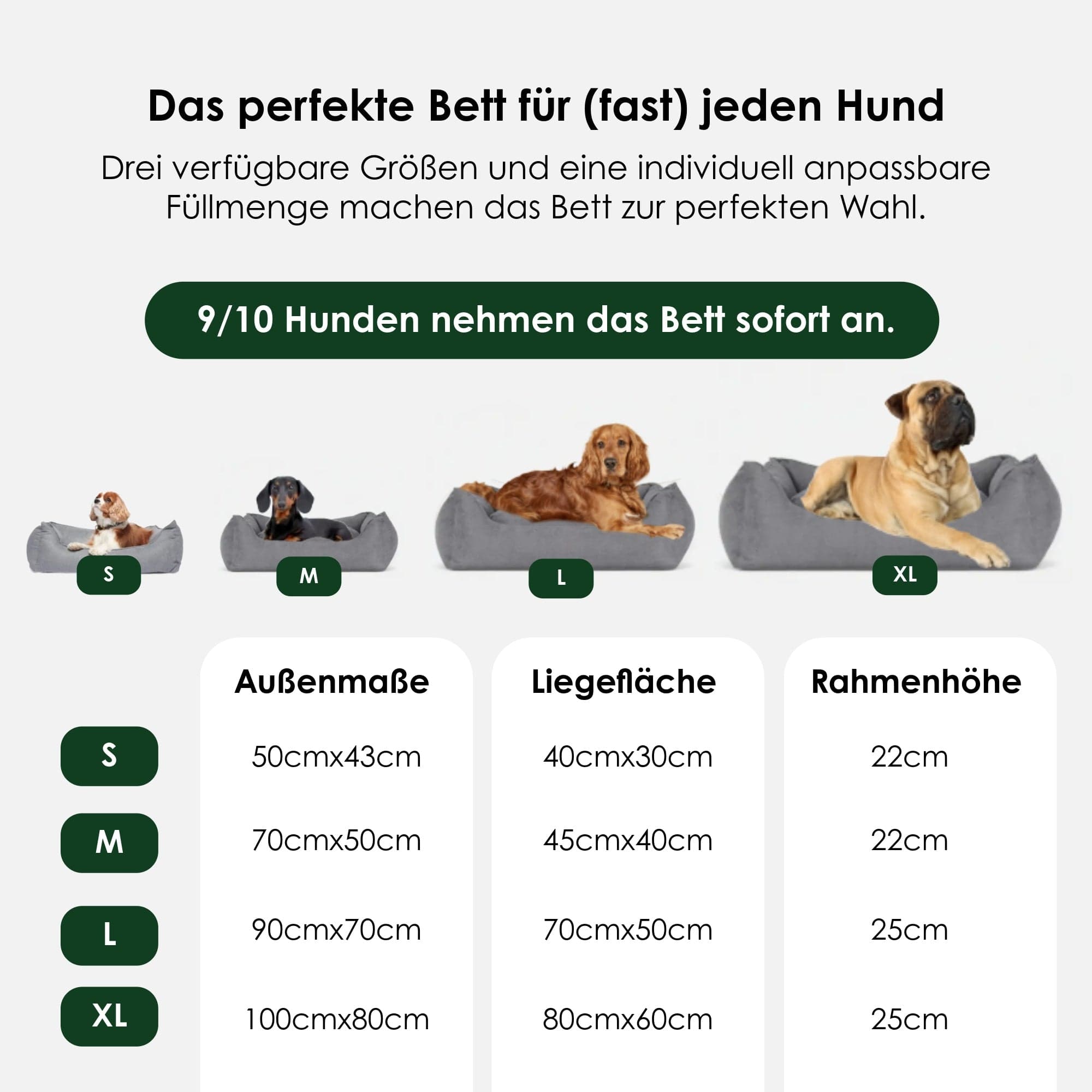 William Walker Orthopädisches Hundebett The Cloud (Dunkelgrau)