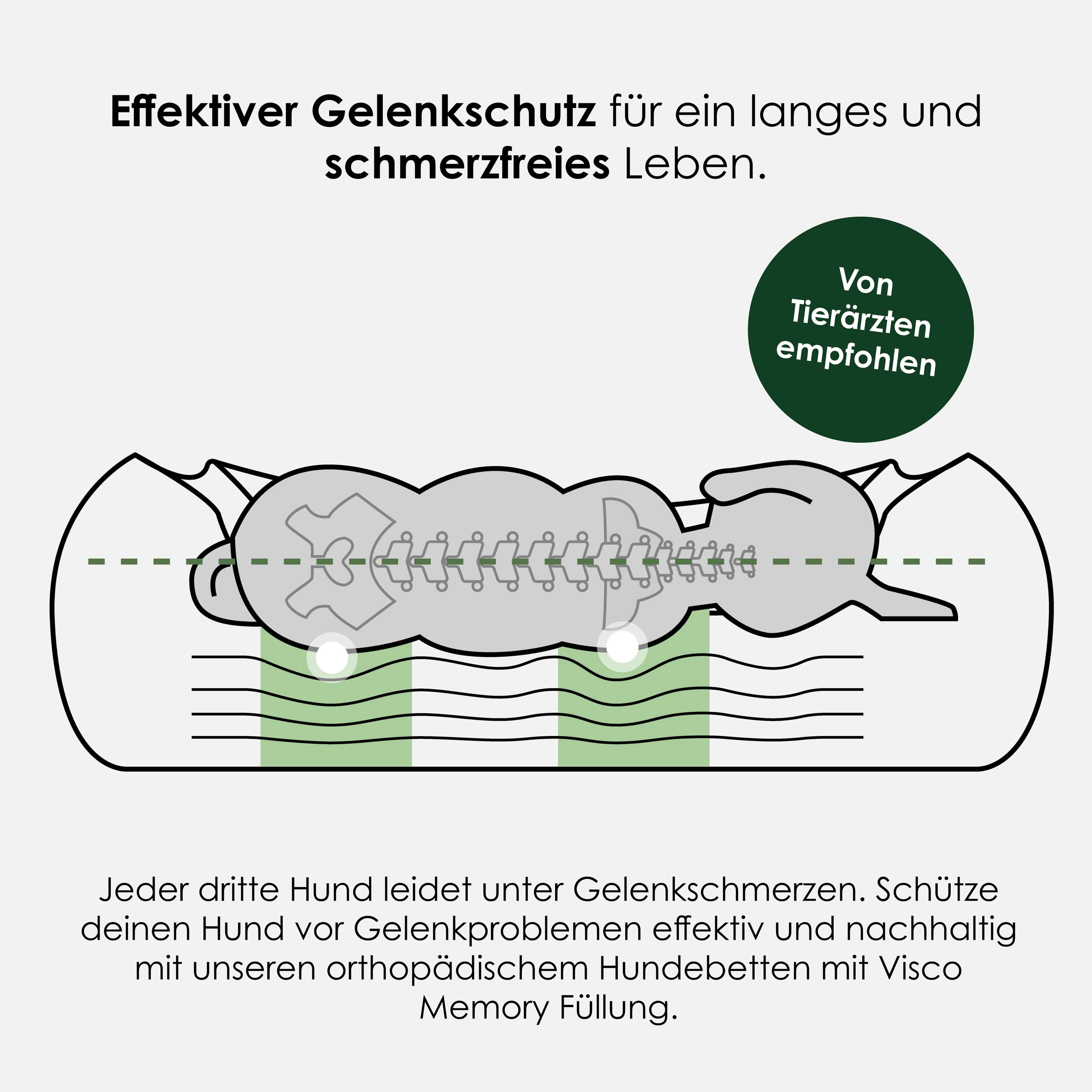 William Walker Orthopädisches Hundebett Cord